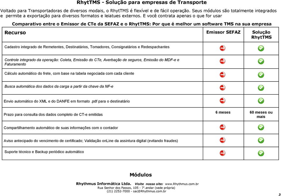 E você contrata apenas o que for usar Comparativo entre o Emissor de CTe da SEFAZ e o RhytTMS: Por que é melhor um software TMS na sua empresa Recurso Emissor SEFAZ Solução RhytTMS Cadastro integrado