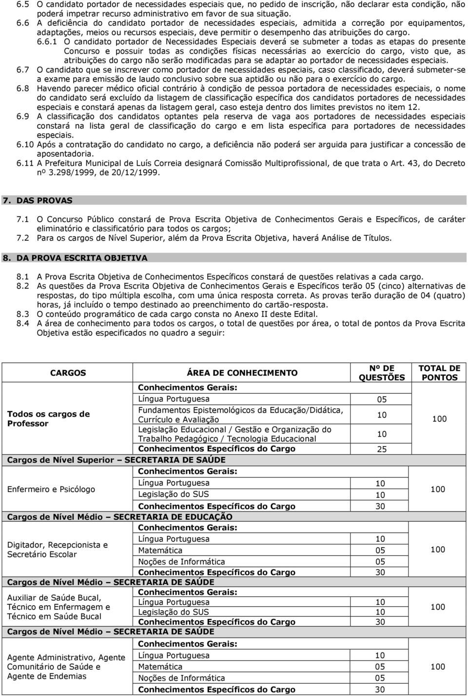 6.1 O candidato portador de Necessidades Especiais deverá se submeter a todas as etapas do presente Concurso e possuir todas as condições físicas necessárias ao exercício do cargo, visto que, as