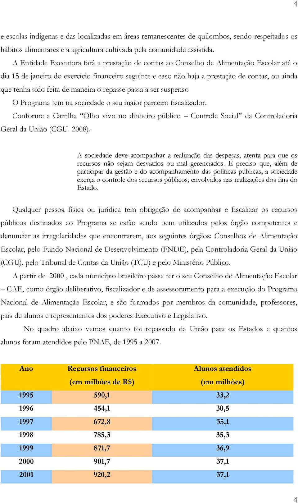 sido feita de maneira o repasse passa a ser suspenso O Programa tem na sociedade o seu maior parceiro fiscalizador.