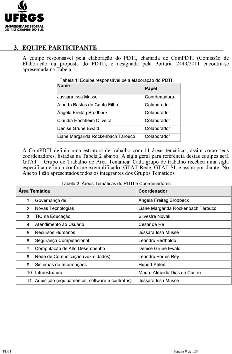 Rockenbach Tarouco oordenadora olaborador olaborador olaborador olaborador olaborador A ompdti definiu uma estrutura de trabalho com 11 áreas temáticas, assim como seus coordenadores, listadas na