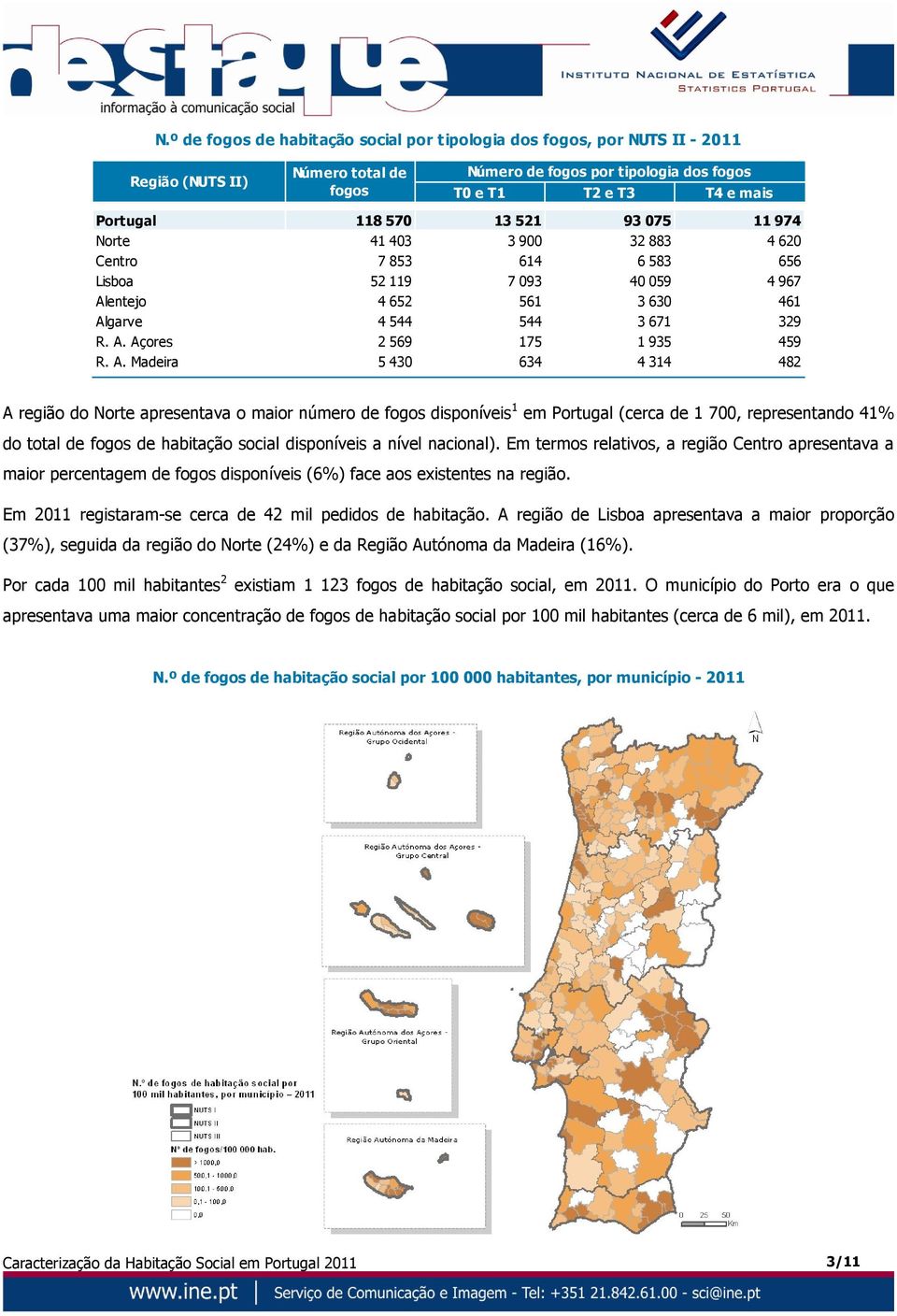 A. Madeira 5 430 634 4 314 482 A região do Norte apresentava o maior número de fogos disponíveis 1 em Portugal (cerca de 1 700, representando 41% do total de fogos de habitação social disponíveis a