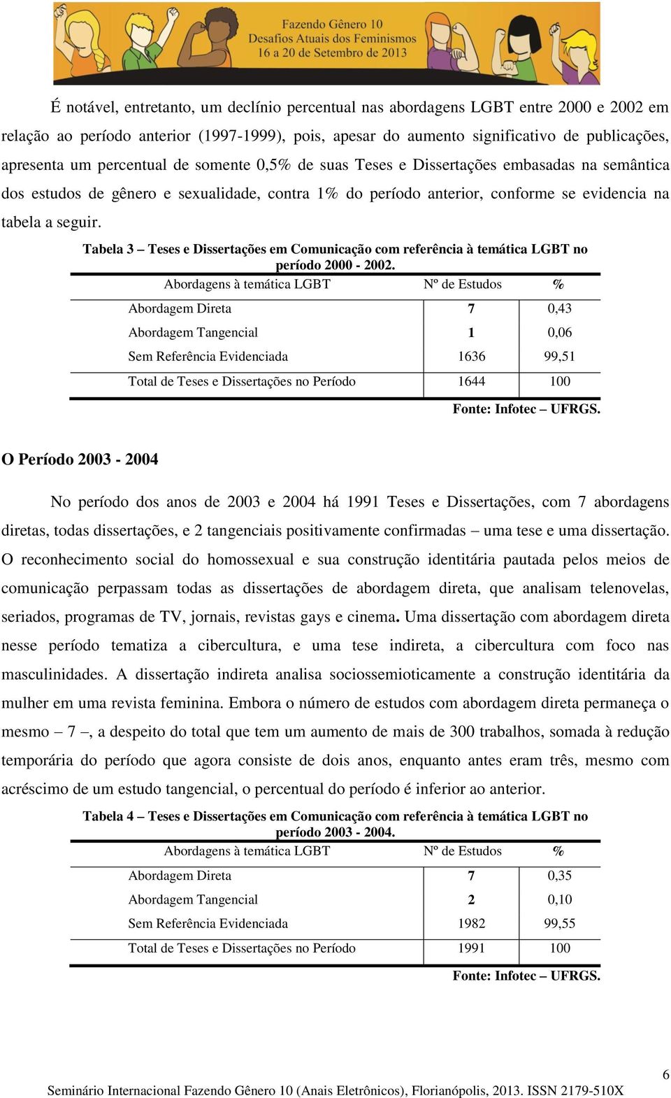 Tabela 3 Teses e Dissertações em Comunicação com referência à temática LGBT no período 2000-2002.