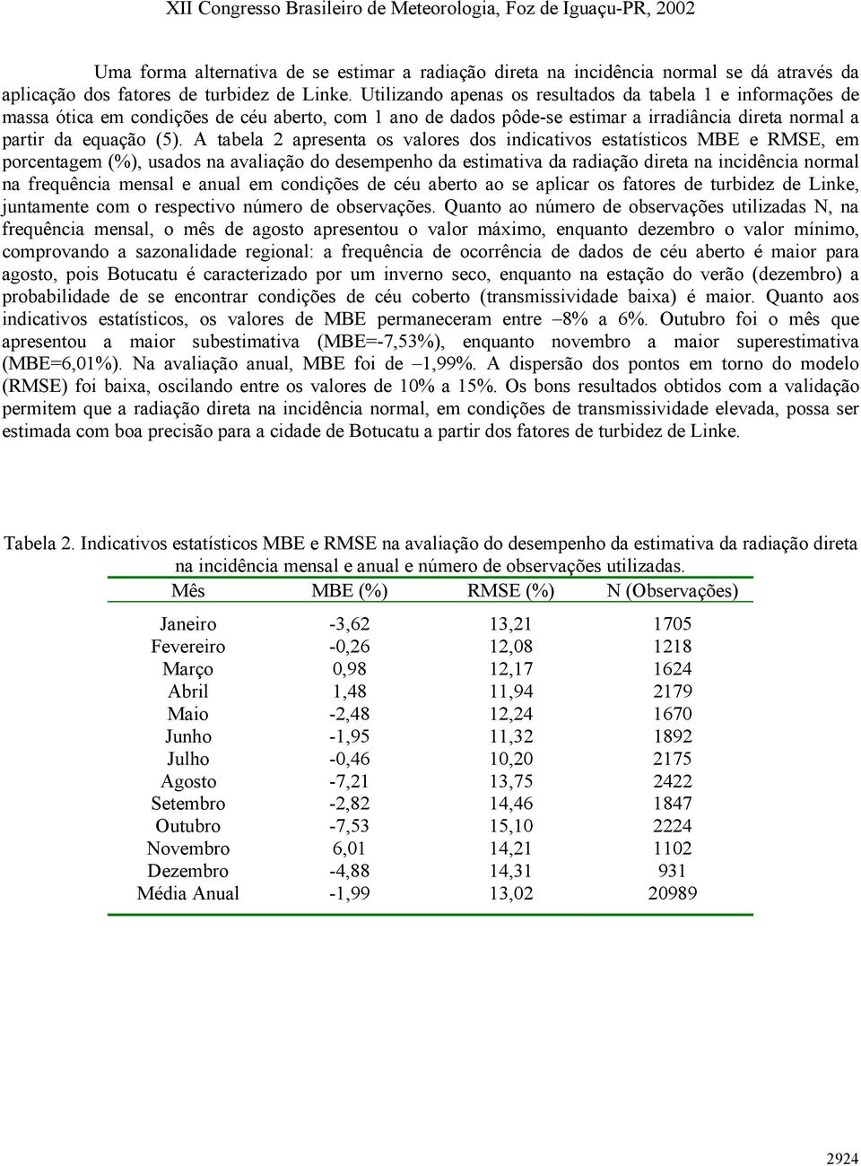 A tabela 2 apresenta os valores dos indicativos estatísticos MBE e RMSE, em porcentagem (%), usados na avaliação do desempenho da estimativa da radiação direta na incidência normal na frequência