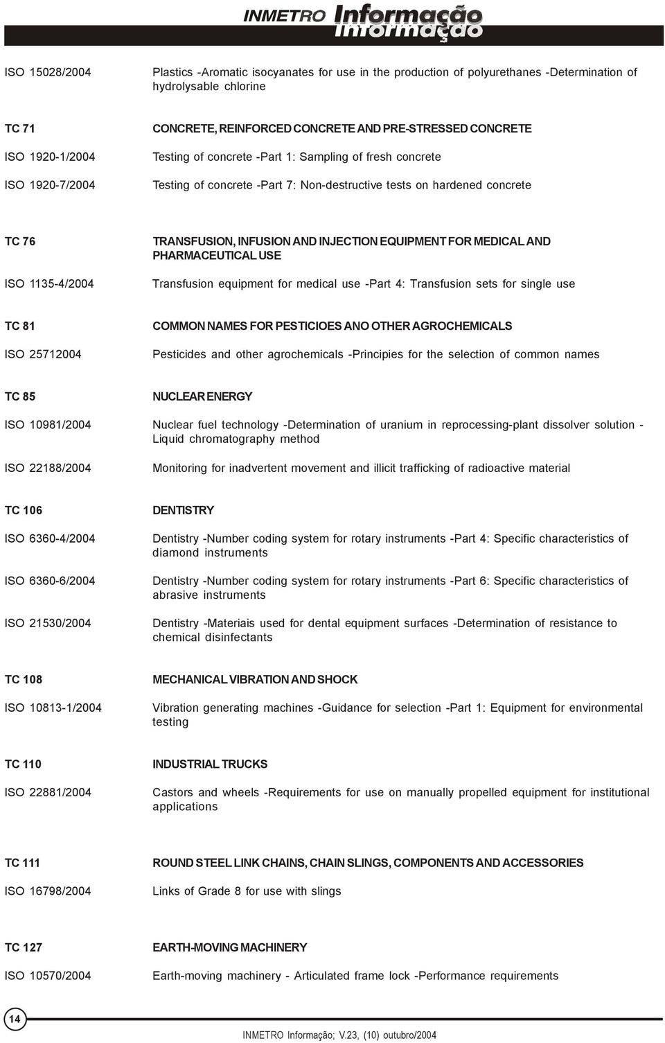 AND INJECTION EQUIPMENT FOR MEDICAL AND PHARMACEUTICAL USE Transfusion equipment for medical use -Part 4: Transfusion sets for single use TC 81 ISO 25712004 COMMON NAMES FOR PESTICIOES ANO OTHER