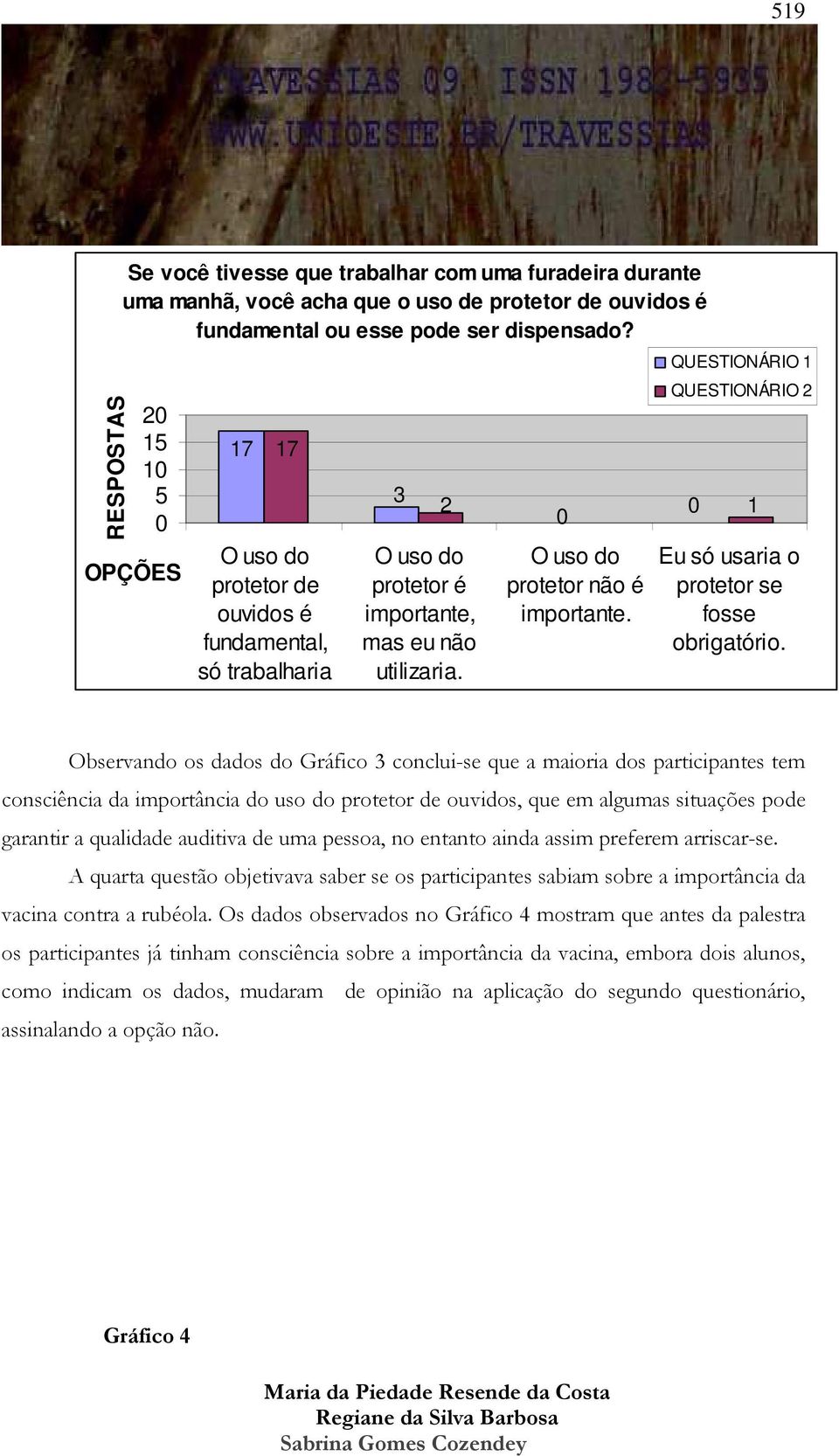 QUESTIONÁRIO 1 QUESTIONÁRIO 2 0 1 Eu só usaria o protetor se fosse obrigatório.