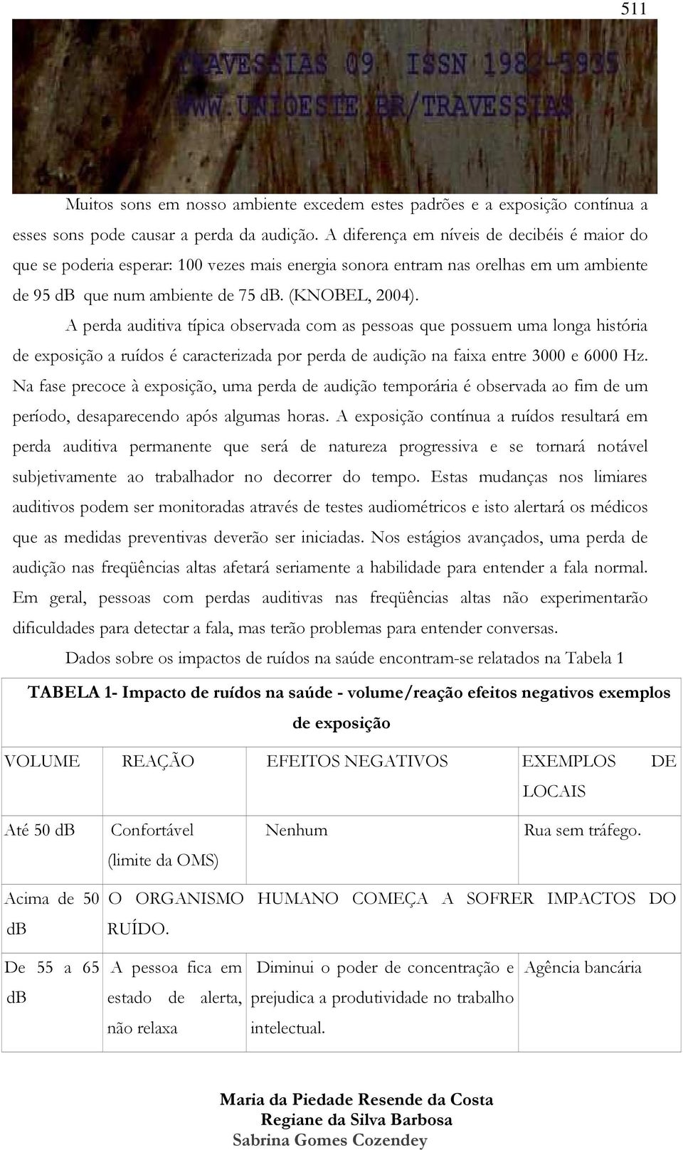 A perda auditiva típica observada com as pessoas que possuem uma longa história de exposição a ruídos é caracterizada por perda de audição na faixa entre 3000 e 6000 Hz.