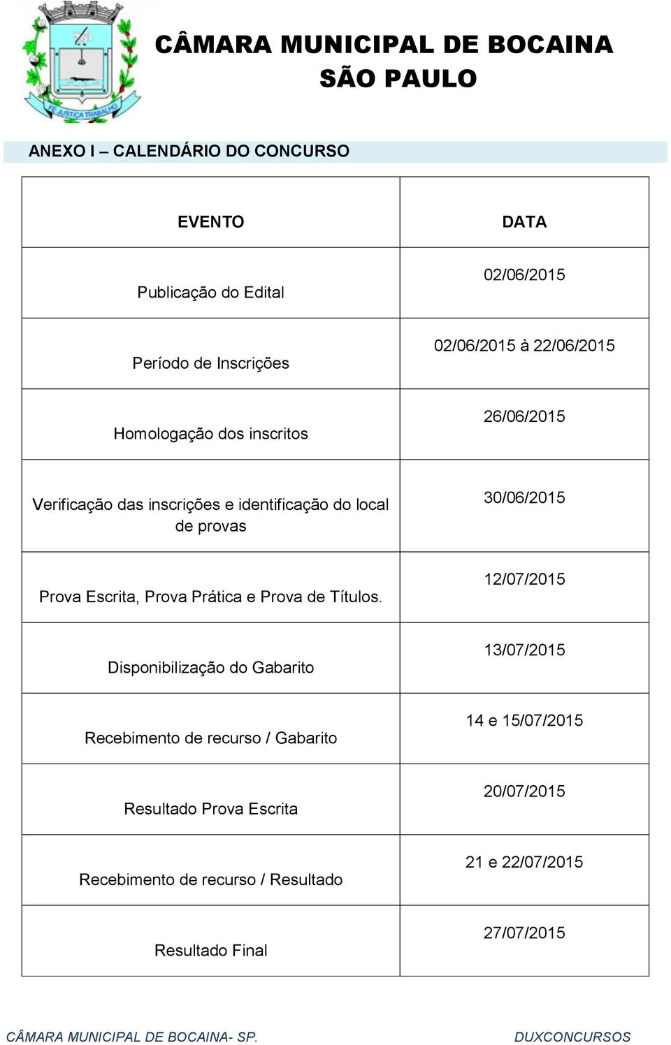 Escrita, Prova Prática e Prova de Títulos.