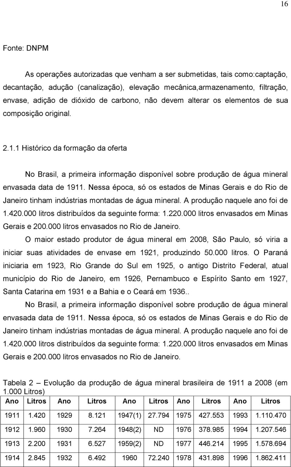 1 Histórico da formação da oferta No Brasil, a primeira informação disponível sobre produção de água mineral envasada data de 1911.