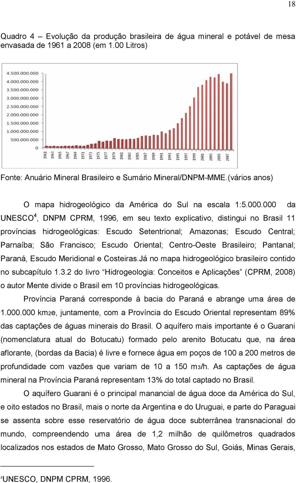 000 da UNESCO 4, DNPM CPRM, 1996, em seu texto explicativo, distingui no Brasil 11 províncias hidrogeológicas: Escudo Setentrional; Amazonas; Escudo Central; Parnaíba; São Francisco; Escudo Oriental;