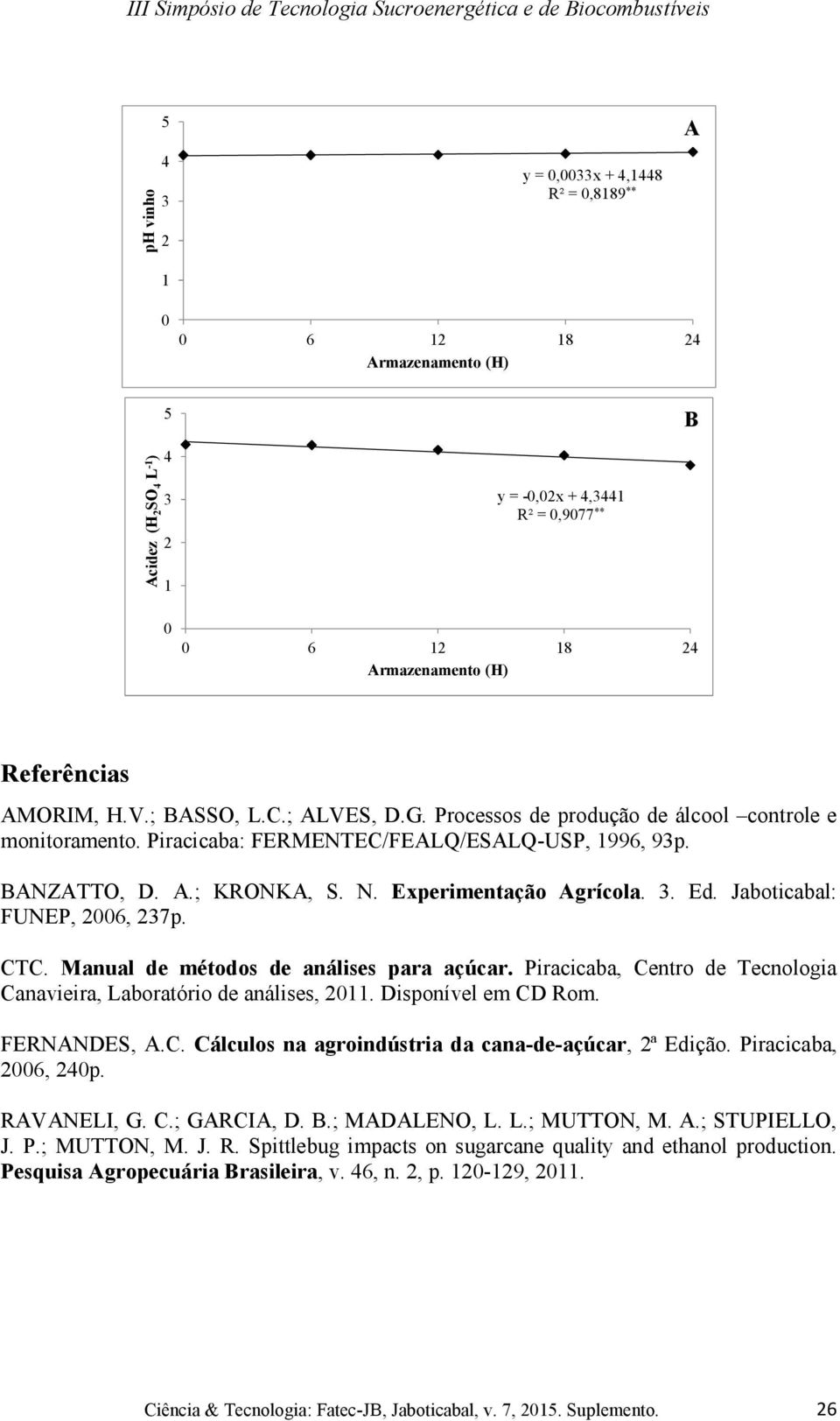 Piracicaba, Centro de Tecnologia Canavieira, Laboratório de análises,. Disponível em CD Rom. FERNANDES, A.C. Cálculos na agroindústria da cana-de-açúcar, ª Edição. Piracicaba, 6, p. RAVANELI, G. C.; GARCIA, D.