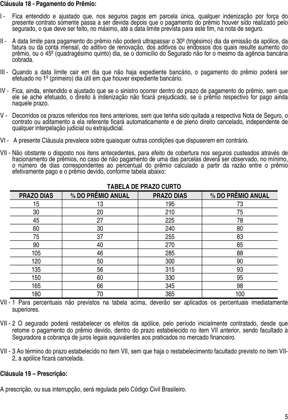 A data limite para pagamento do prêmio não poderá ultrapassar o 30º (trigésimo) dia da emissão da apólice, da fatura ou da conta mensal, do aditivo de renovação, dos aditivos ou endossos dos quais