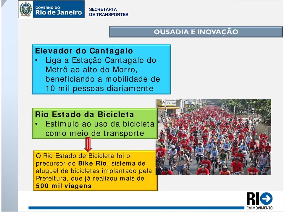 uso da bicicleta como meio de transporte O Rio Estado de Bicicleta foi o precursor do Bike Rio,