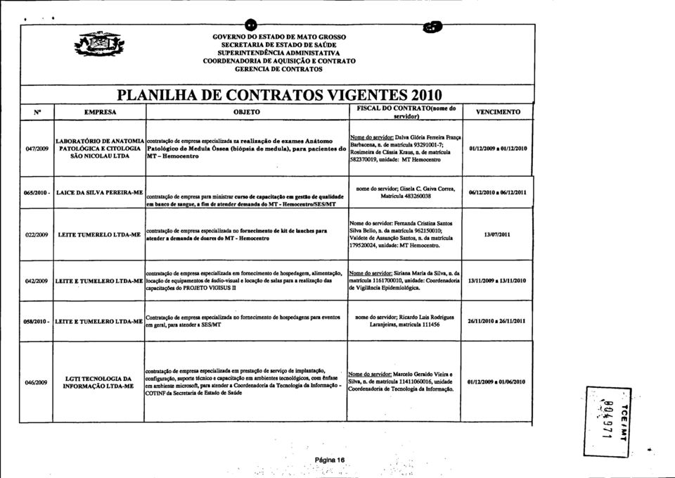 (biópsia de medula), para pacientes do MT - Hemocentro Nome do servidor: Dalva Glória Ferreira França Barbacena, n. de matrícula 932900-7; Rosimeira de Cássia Kraus, n.