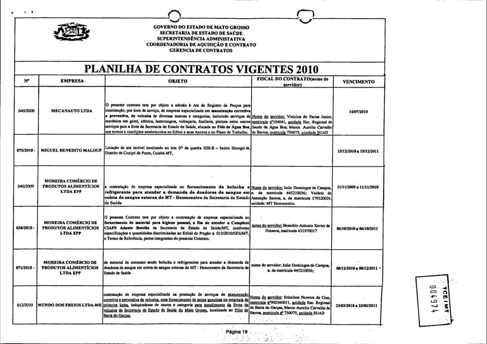 CONTRATO(nome do servidor) VENCIMENTO 040/2008 MECANAUTO LTDA O presente contrato tem por objeto a adesão à Ata de Registro de Preços para contratação, por hora de serviço, de empresa especializada