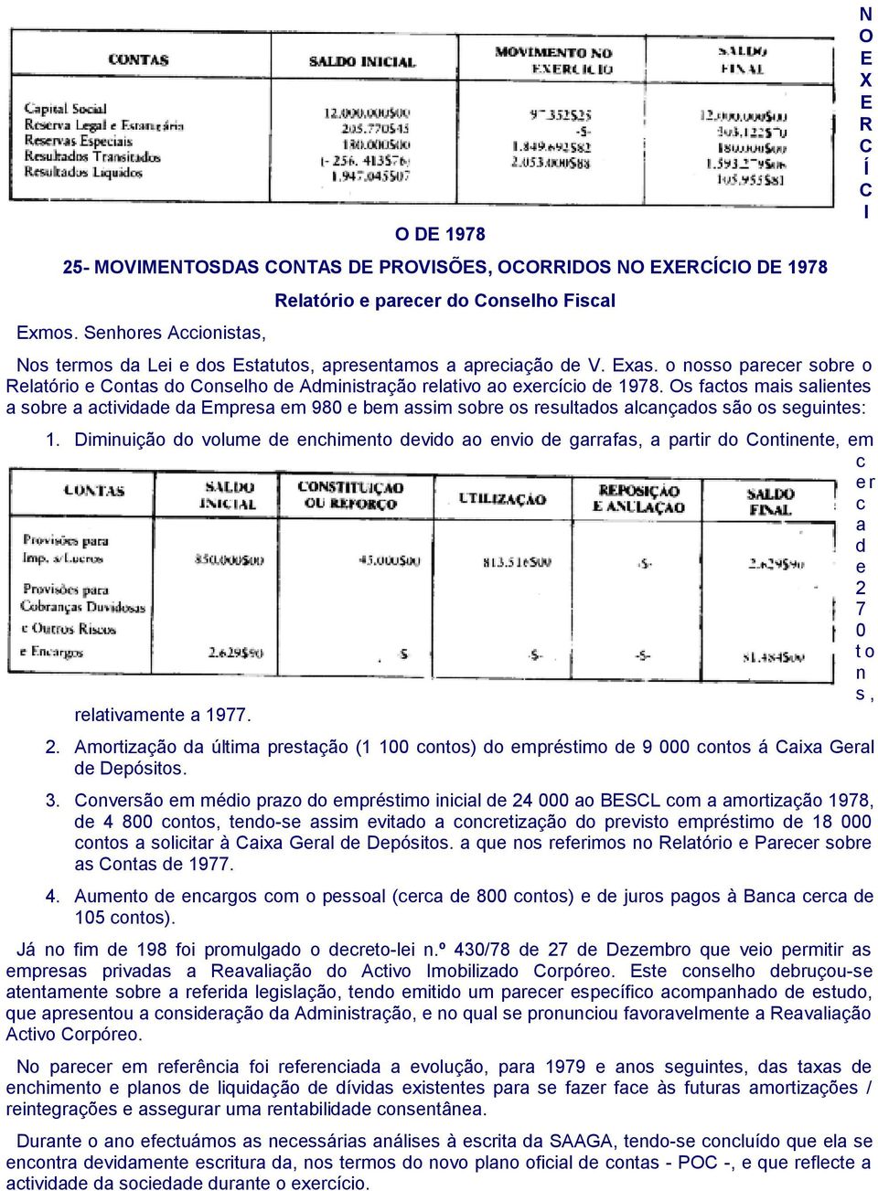 s factos mais salientes a sobre a actividade da mpresa em 980 e bem assim sobre os resultados alcançados são os seguintes: 1.