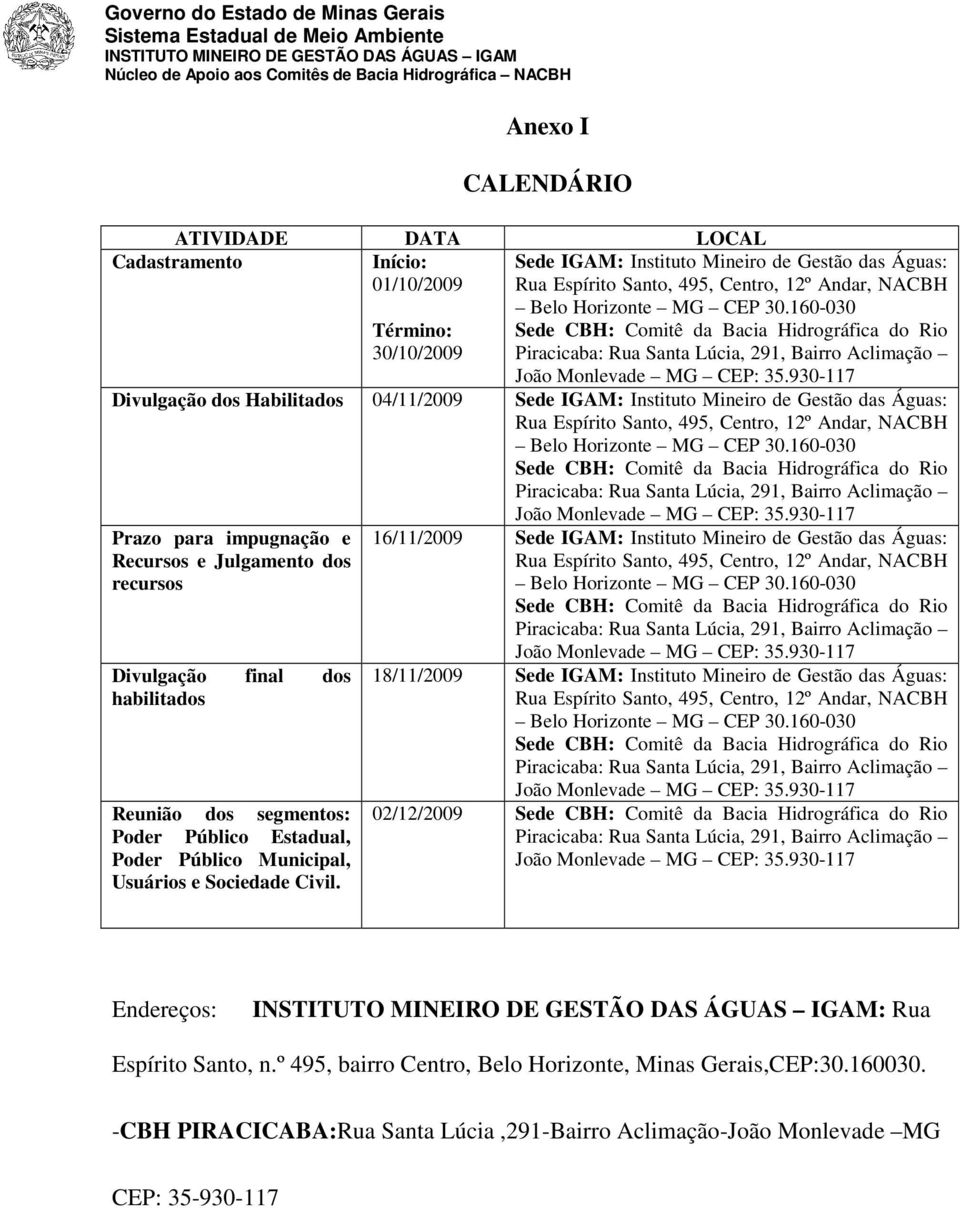 160-030 Sede CBH: Comitê da Bacia Hidrográfica do Rio Divulgação dos Habilitados 04/11/2009 Sede IGAM: Instituto Mineiro de Gestão das Águas: Rua Espírito Santo, 495, Centro, 12º Andar, NACBH Belo