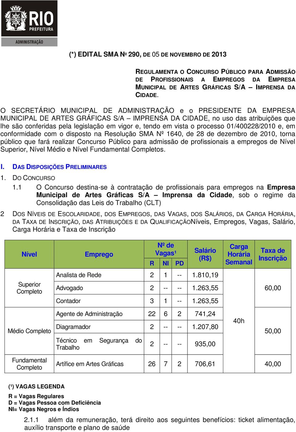 em vista o processo 01/400228/2010 e, em conformidade com o disposto na Resolução SMA Nº 1640, de 28 de dezembro de 2010, torna público que fará realizar Concurso Público para admissão de