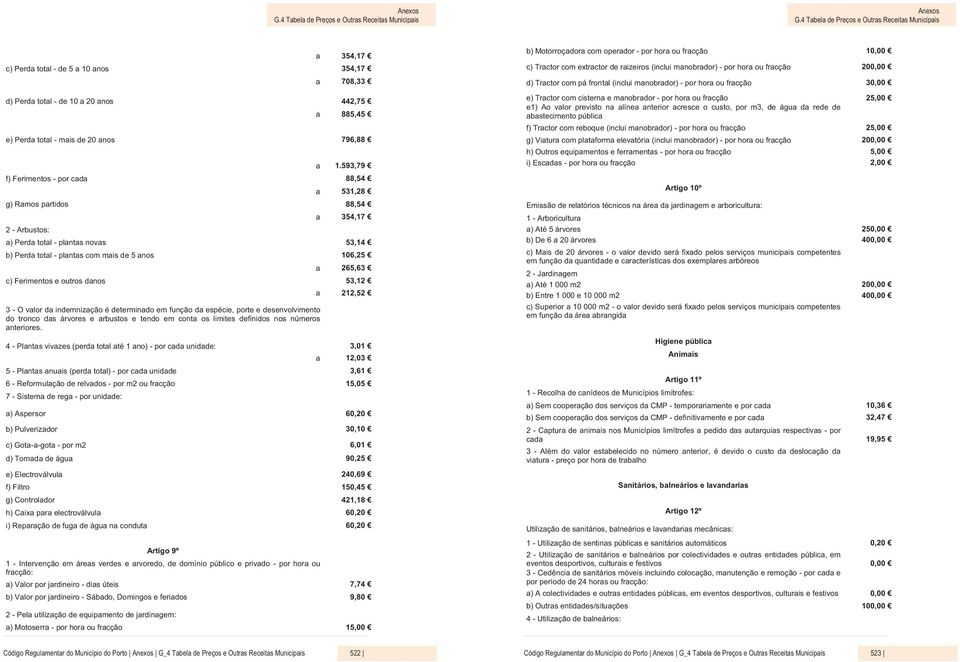 Ferimentos e outros danos 53,12 3 - O valor da indemnização é determinado em função da espécie, porte e desenvolvimento do tronco das árvores e arbustos e tendo em conta os limites definidos nos