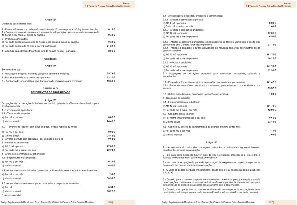 cada período de 30 dias e por m2 ou fracção 71,32 4 - Abertura das câmaras frigoríficas fora do horário normal - por cada 2,05 Serviços diversos: Cemitérios Artigo 17º 1 - Utilização da capela,