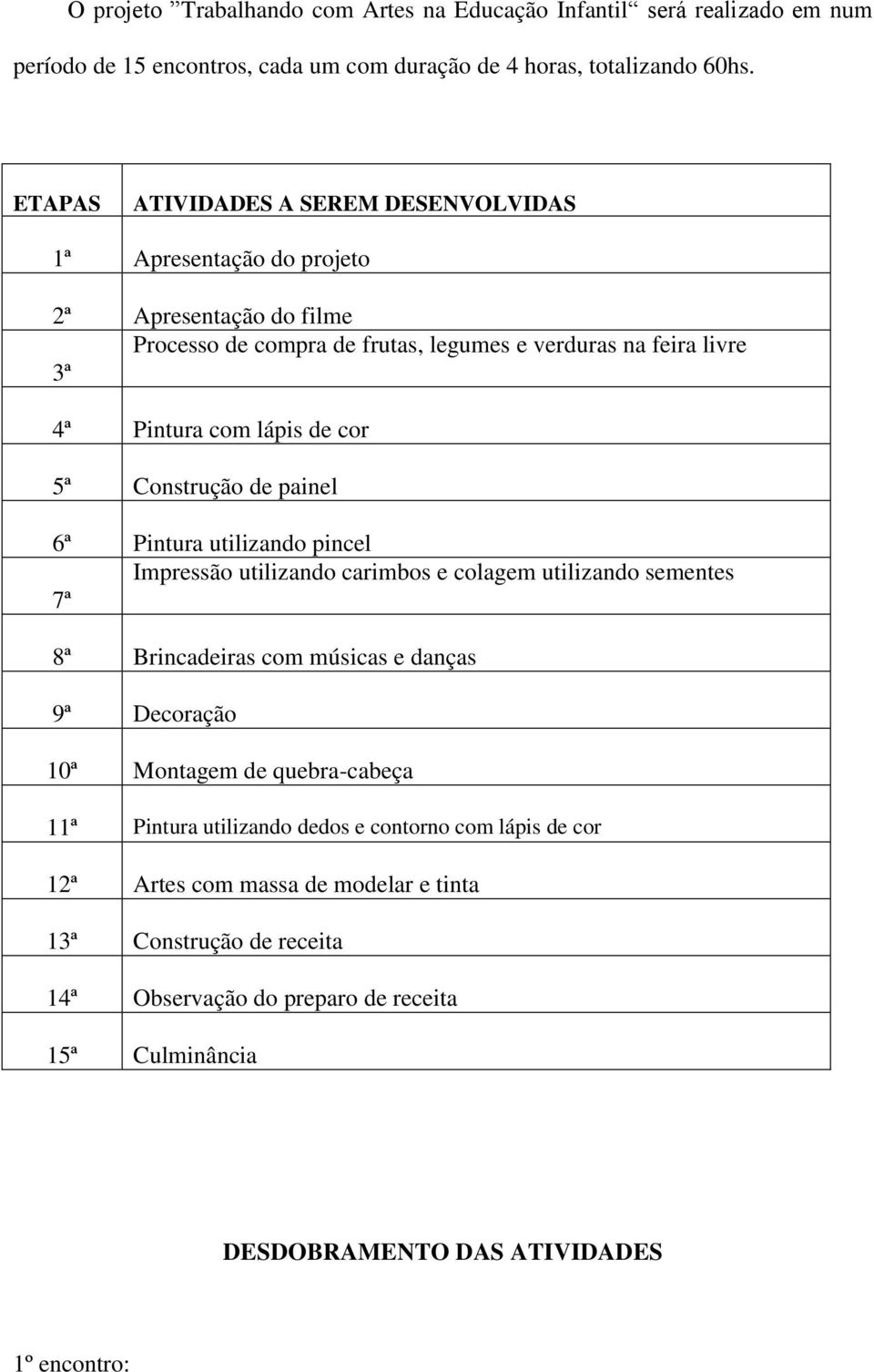 5ª Construção de painel 6ª Pintura utilizando pincel Impressão utilizando carimbos e colagem utilizando sementes 7ª 8ª Brincadeiras com músicas e danças 9ª Decoração 10ª Montagem de