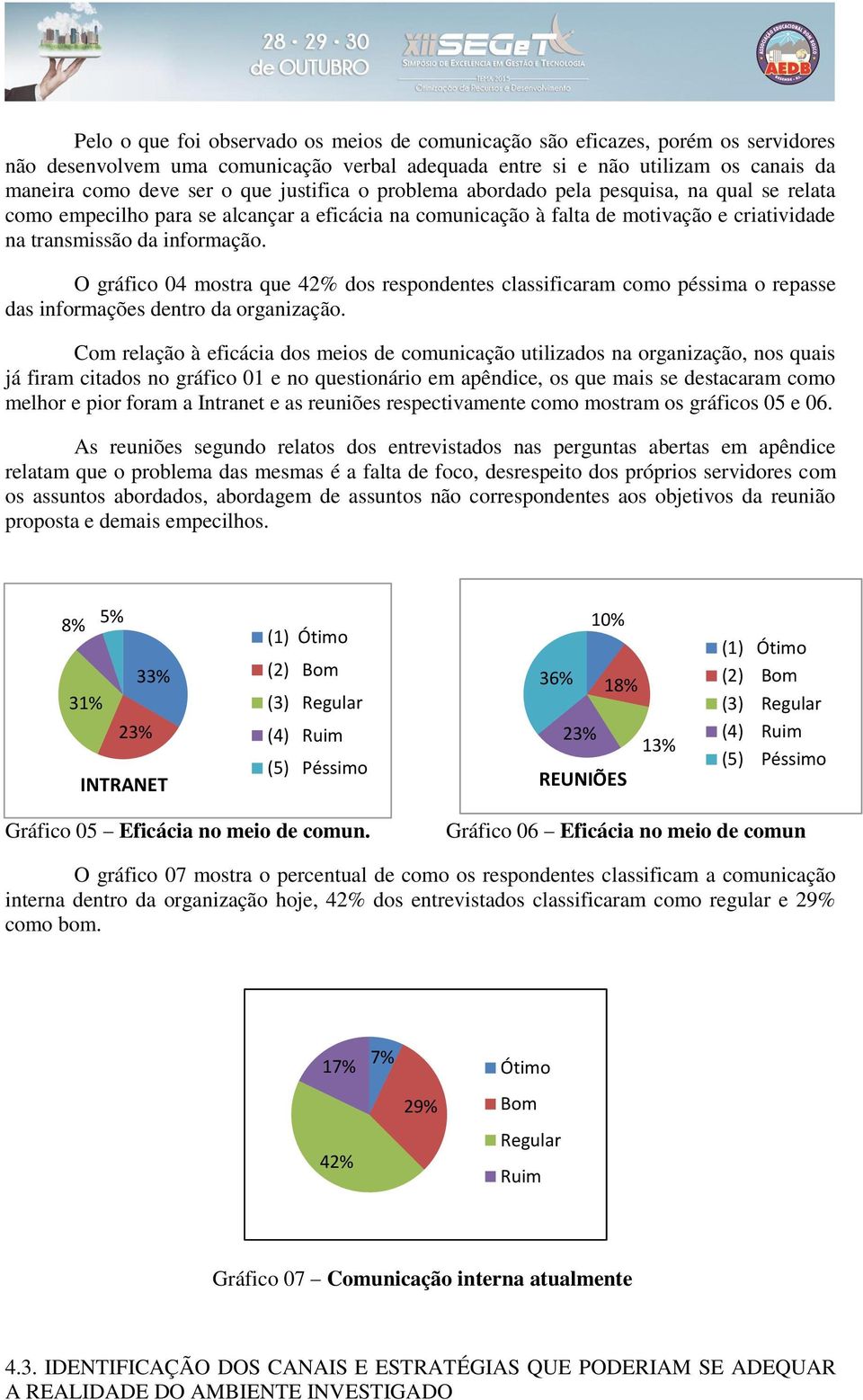 O gráfico 04 mostra que 42% dos respondentes classificaram como péssima o repasse das informações dentro da organização.