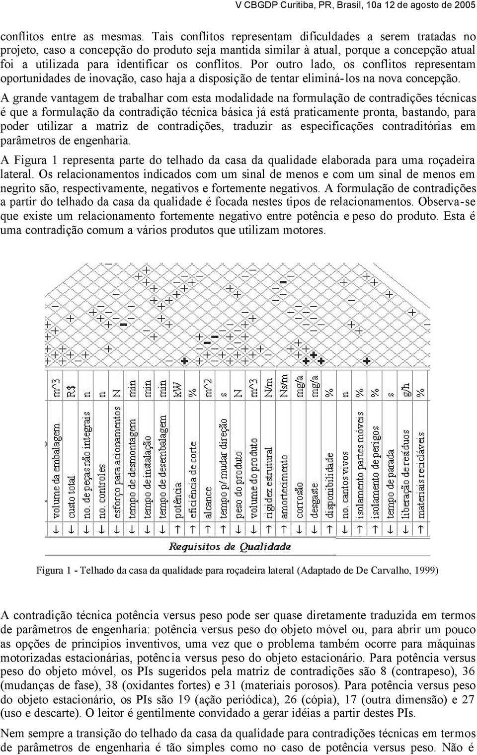 Por outro lado, os conflitos representam oportunidades de inovação, caso haja a disposição de tentar eliminá-los na nova concepção.