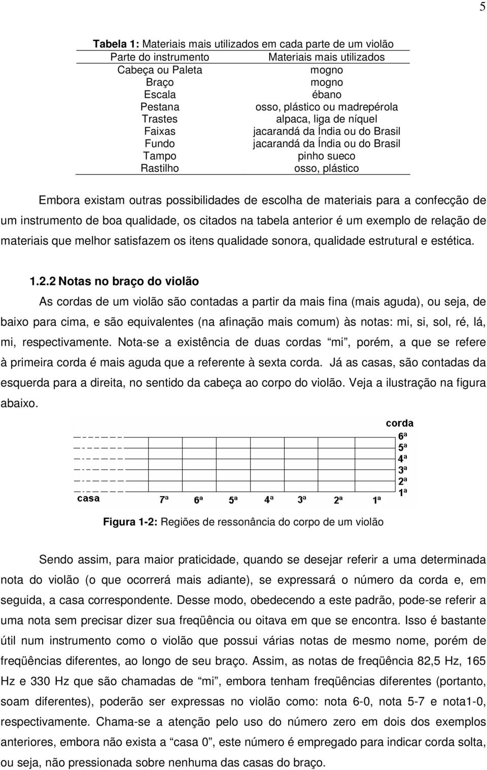 de materiais para a confecção de um instrumento de boa qualidade, os citados na tabela anterior é um exemplo de relação de materiais que melhor satisfazem os itens qualidade sonora, qualidade