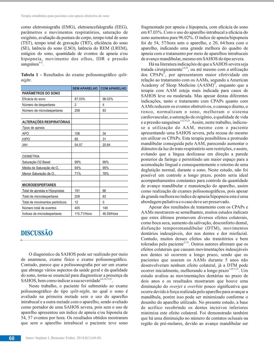 e/ou hipopneia, movimento dos olhos, IDR e pressão 4,13 sanguínea. Tabela 1 - Resultados do exame polissonográ co splitnight.