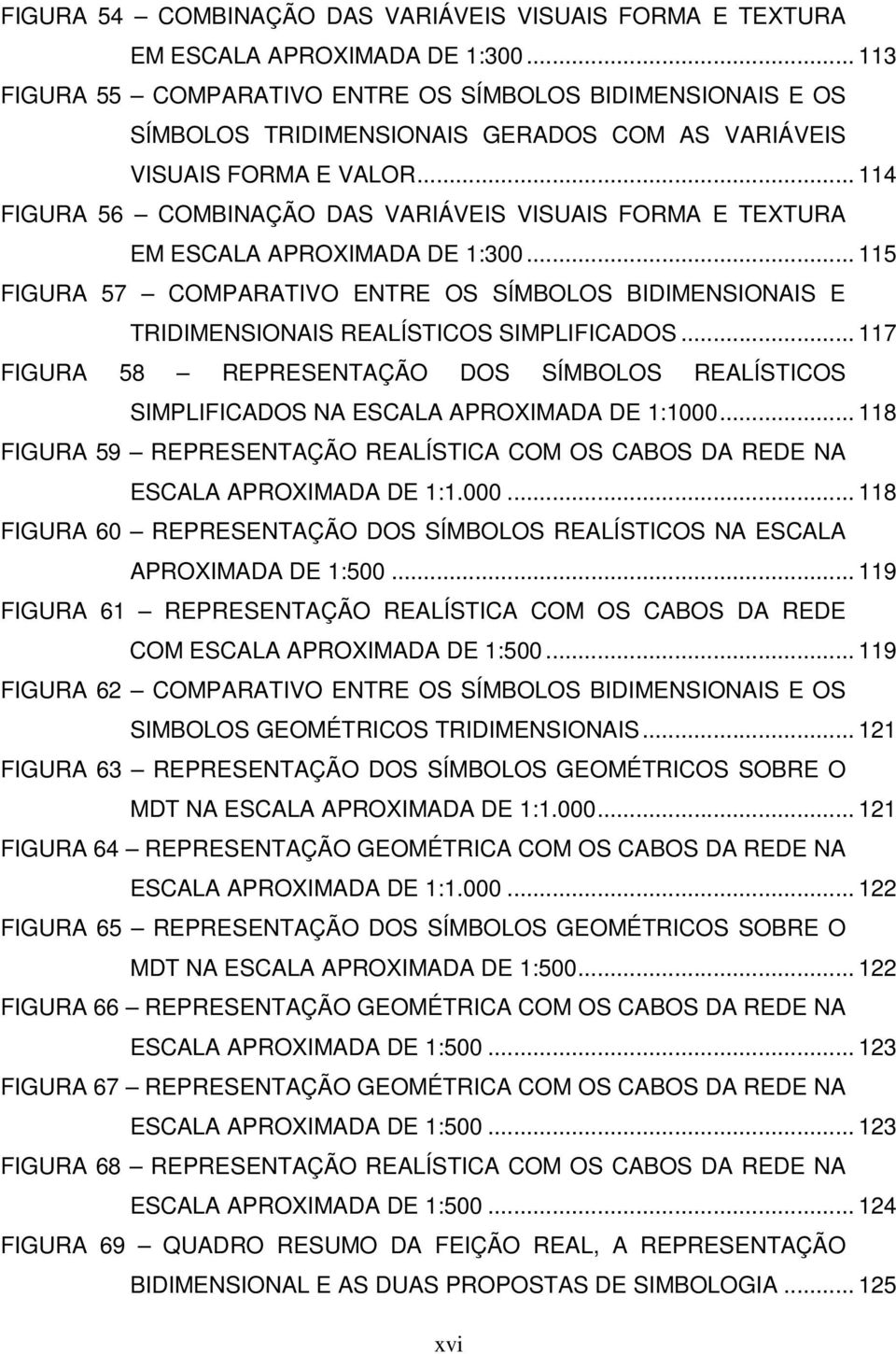 .. 114 FIGURA 56 COMBINAÇÃO DAS VARIÁVEIS VISUAIS FORMA E TEXTURA EM ESCALA APROXIMADA DE 1:300... 115 FIGURA 57 COMPARATIVO ENTRE OS SÍMBOLOS BIDIMENSIONAIS E TRIDIMENSIONAIS REALÍSTICOS SIMPLIFICADOS.