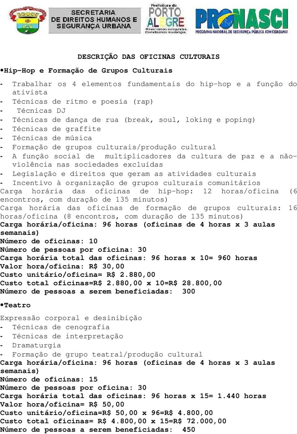 paz e a nãoviolência nas sociedades excluídas - Legislação e direitos que geram as atividades culturais - Incentivo à organização de grupos culturais comunitários Carga horária das oficinas de