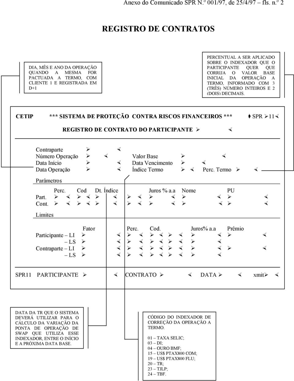 CORRIJA O VALOR BASE INICIAL DA OPERAÇÃO A TERMO, INFORMADO COM 3 (TRÊS) NÚMERO INTEIROS E 2 (DOIS) DECIMAIS.