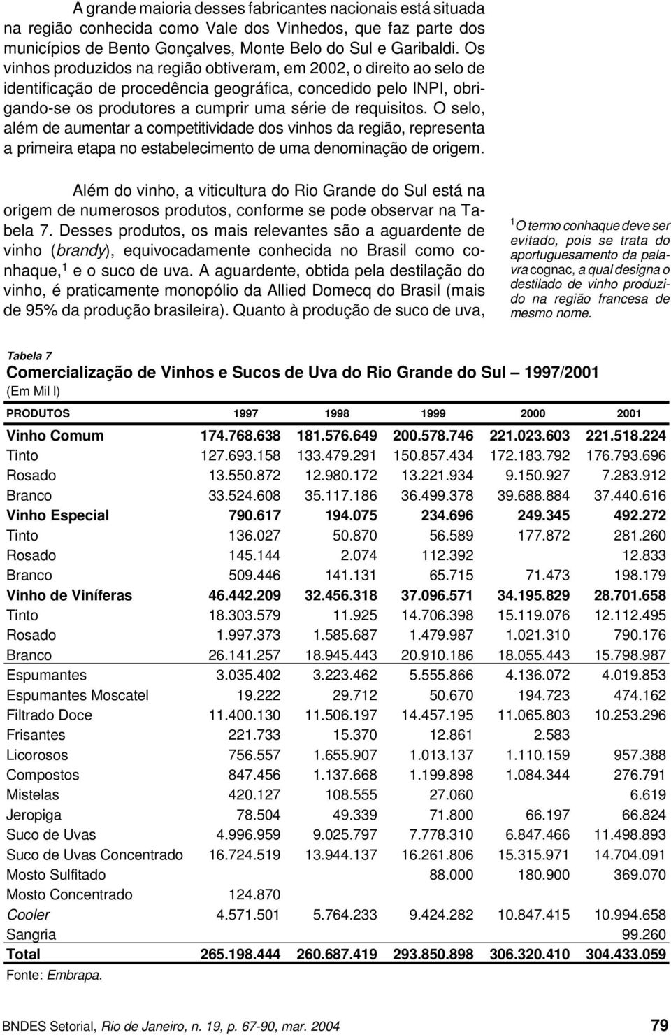 O selo, além de aumentar a competitividade dos vinhos da região, representa a primeira etapa no estabelecimento de uma denominação de origem.