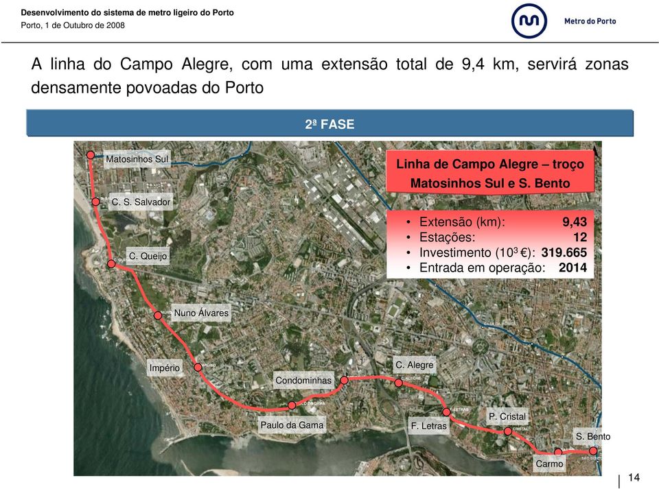 Queijo Extensão (km): 9,43 Estações: 12 Investimento (10 3 ): 319.