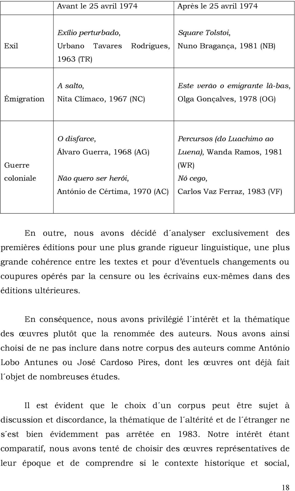 Ramos, 1981 (WR) Nó cego, Carlos Vaz Ferraz, 1983 (VF) En outre, nous avons décidé d analyser exclusivement des premières éditions pour une plus grande rigueur linguistique, une plus grande cohérence