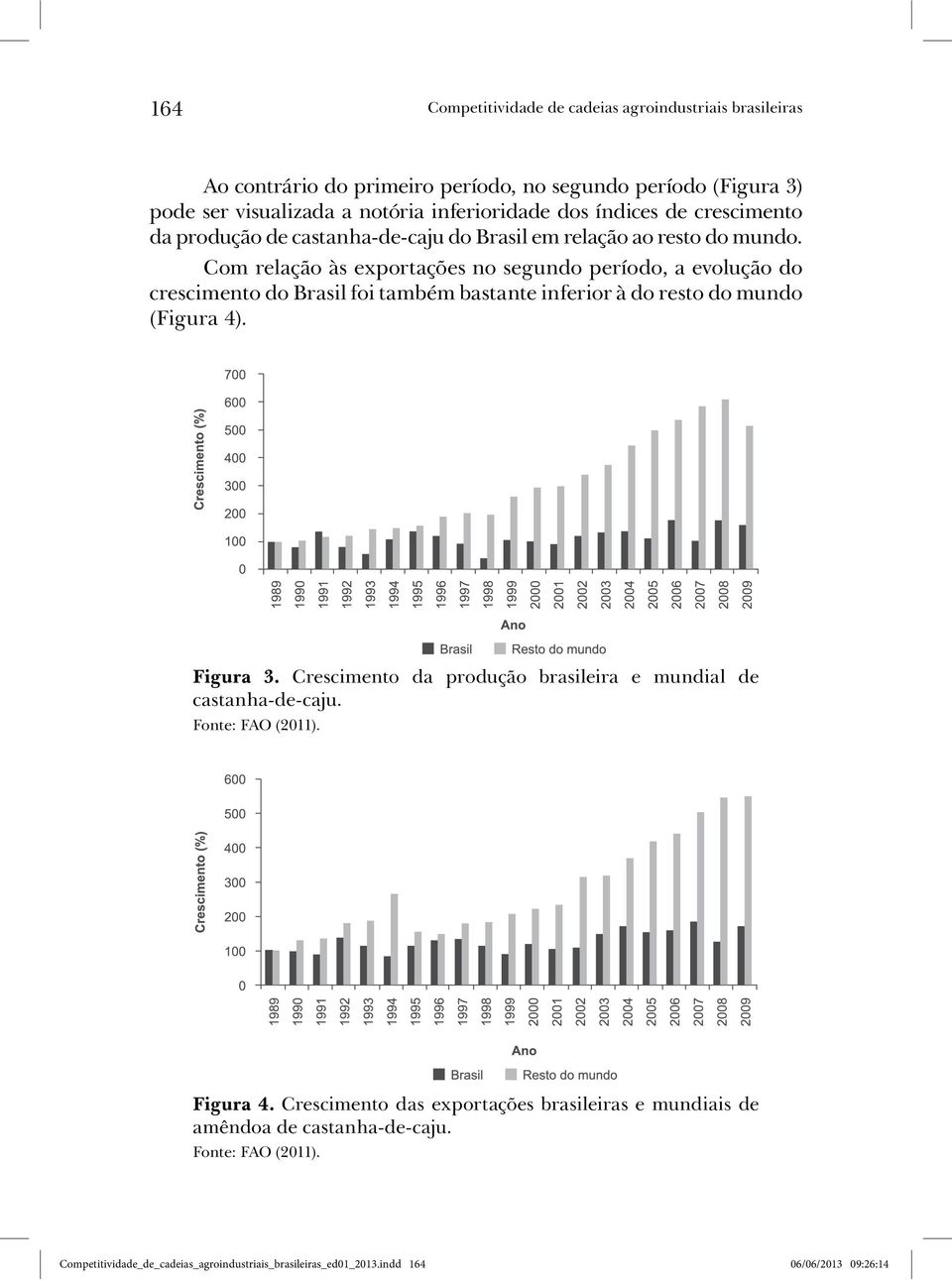 Com relação às exportações no segundo período, a evolução do crescimento do Brasil foi também bastante inferior à do resto do mundo (Figura 4). Figura 3.