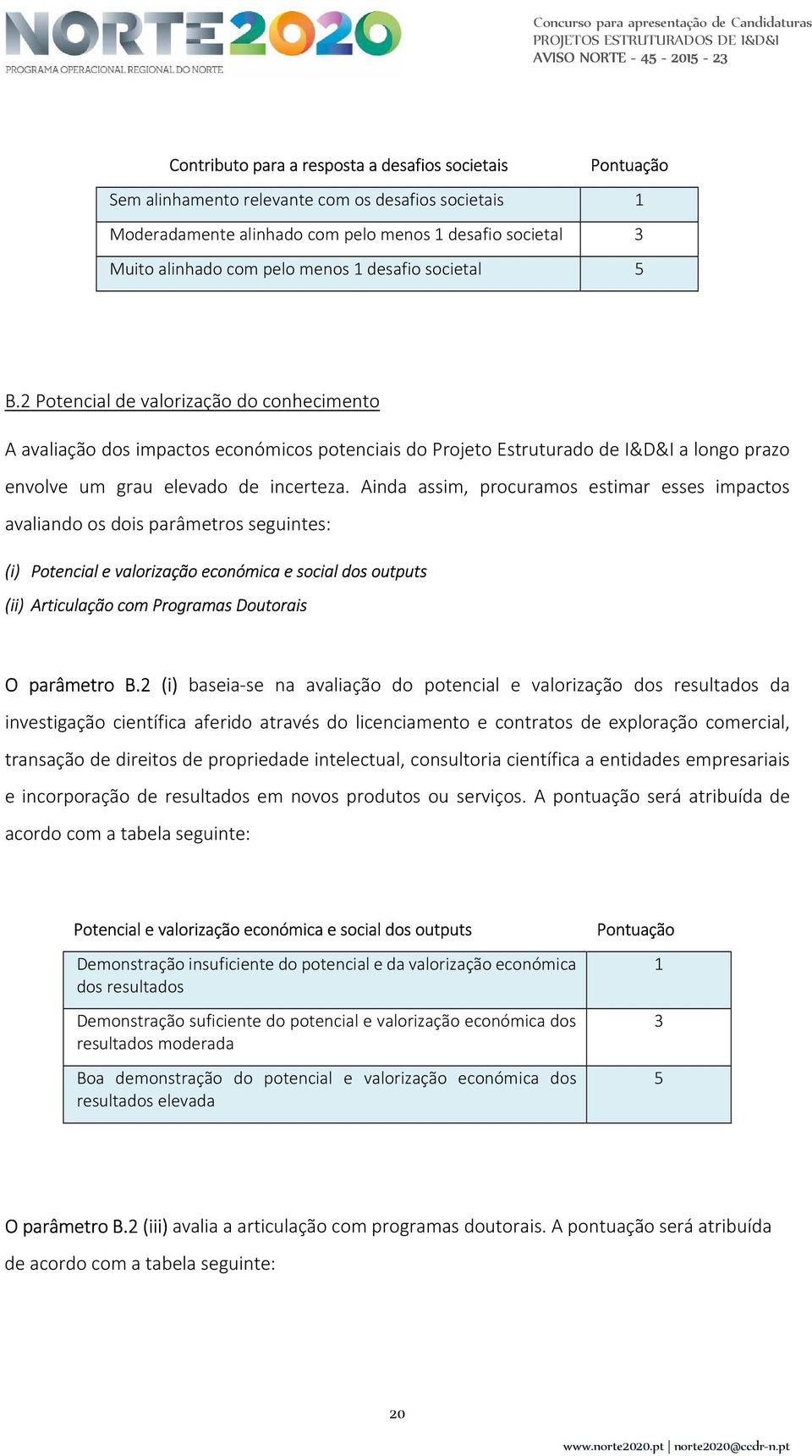 2 Potencial de valorização do conhecimento A avaliação dos impactos económicos potenciais do Projeto Estruturado de I&D&I a longo prazo envolve um grau elevado de incerteza.