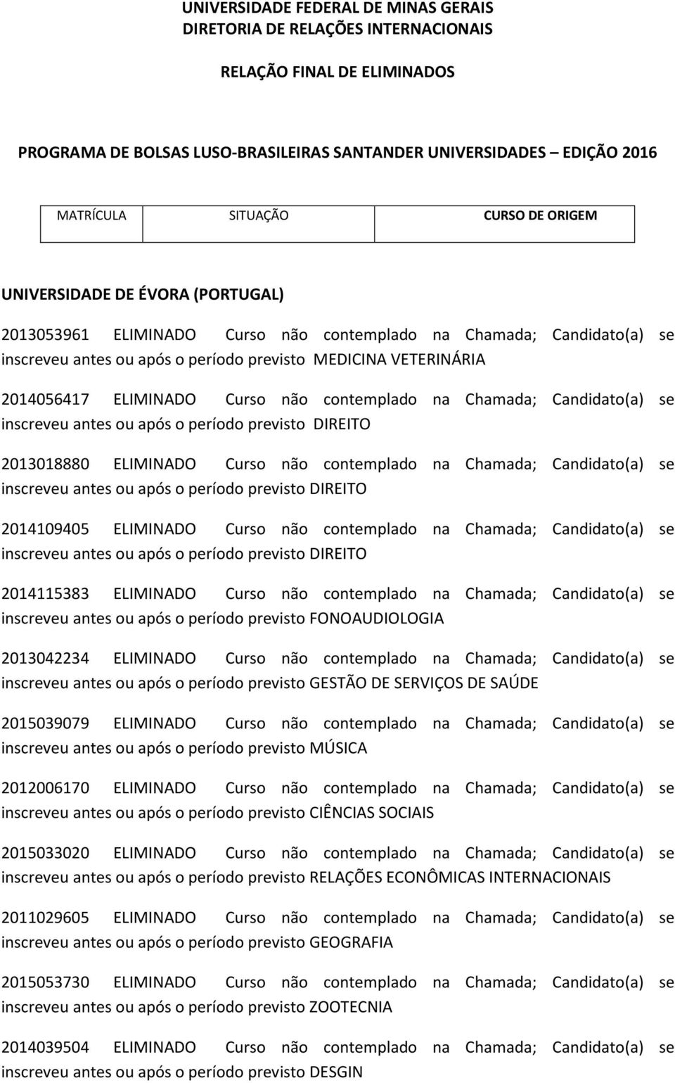 Curso não contemplado na Chamada; Candidato(a) se inscreveu antes ou após o período previsto DIREITO 2013018880 ELIMINADO Curso não contemplado na Chamada; Candidato(a) se inscreveu antes ou após o