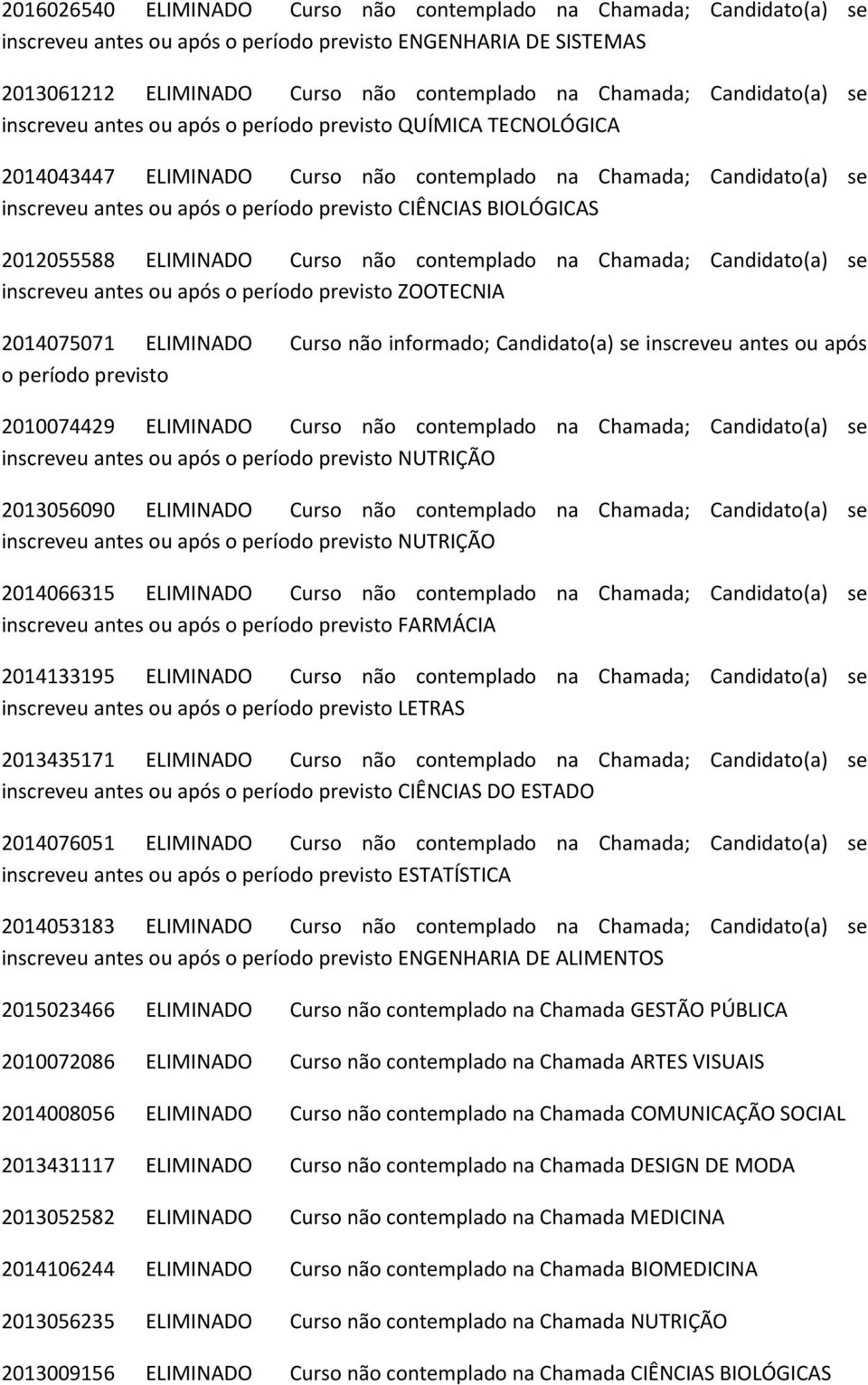 CIÊNCIAS BIOLÓGICAS 2012055588 ELIMINADO Curso não contemplado na Chamada; Candidato(a) se inscreveu antes ou após o período previsto ZOOTECNIA 2014075071 ELIMINADO Curso não informado; Candidato(a)