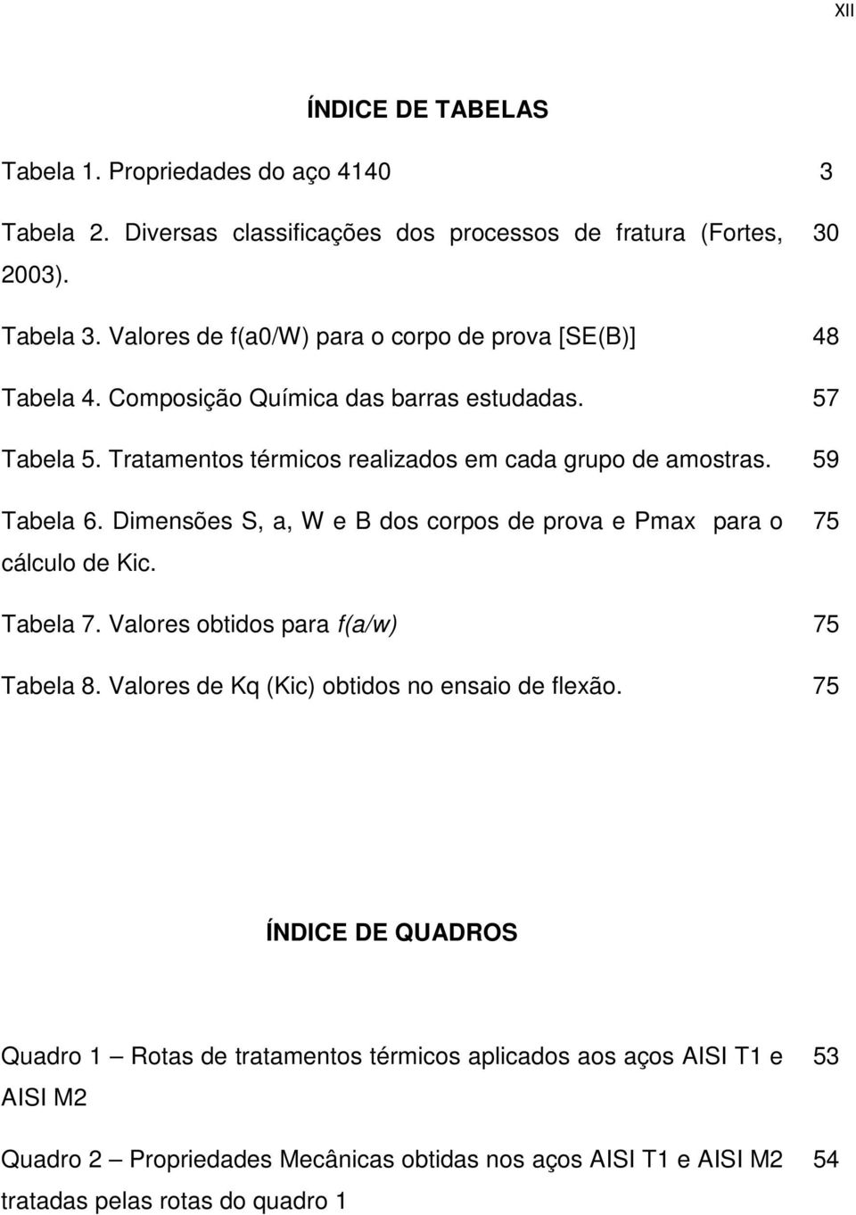 59 Tabela 6. Dimensões S, a, W e B dos corpos de prova e Pmax para o cálculo de Kic. 75 Tabela 7. Valores obtidos para f(a/w) 75 Tabela 8.