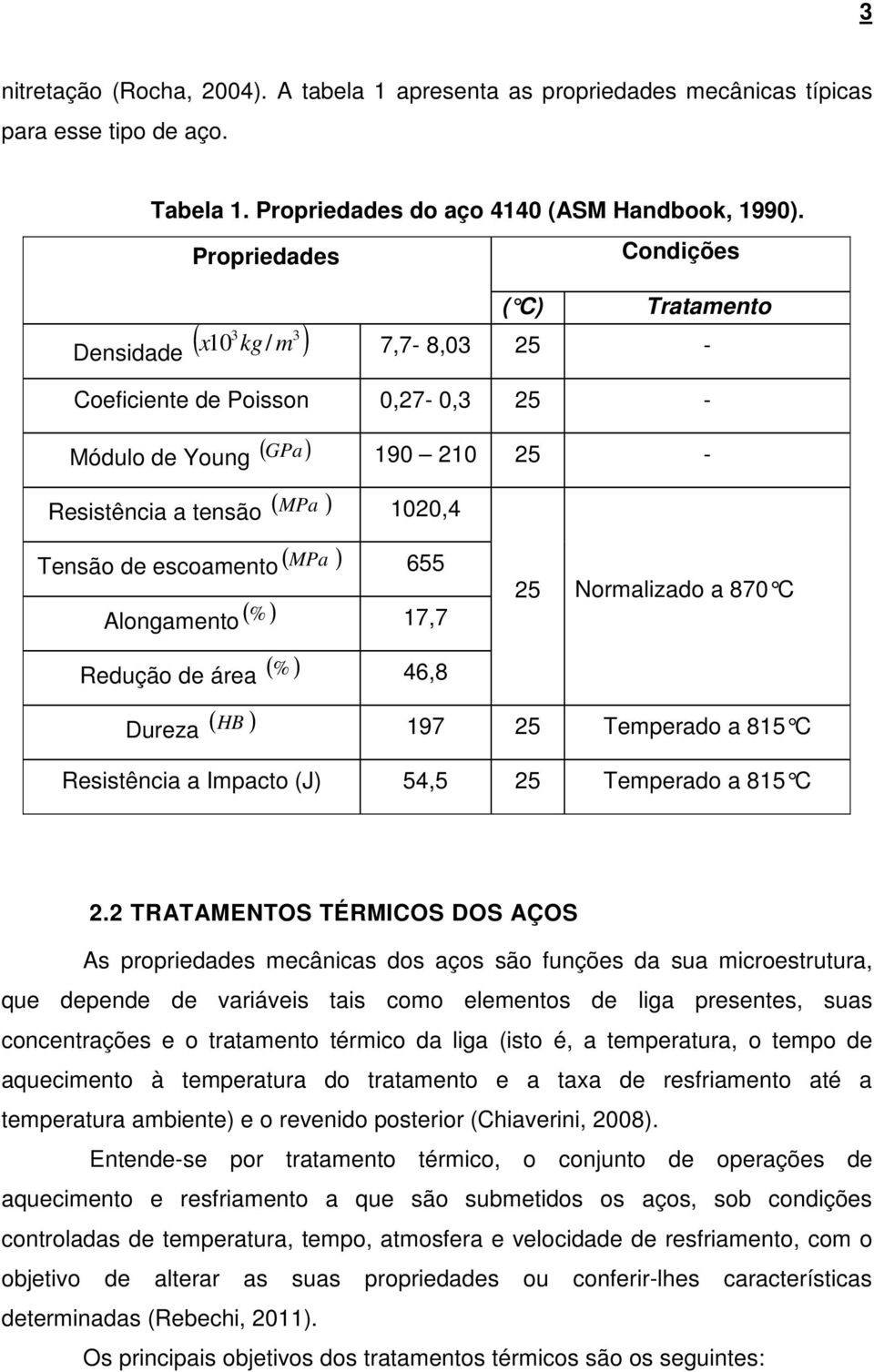 de escoamento ( MPa ) 655 Alongamento (% ) 17,7 Redução de área (% ) 46,8 25 Normalizado a 870 C Dureza ( HB ) 197 25 Temperado a 815 C Resistência a Impacto (J) 54,5 25 Temperado a 815 C 2.