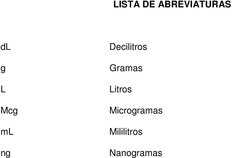 Gramas Litros