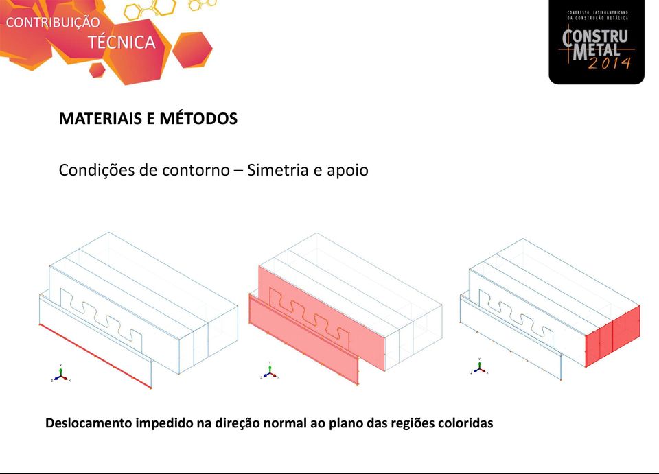 Deslocamento impedido na direção