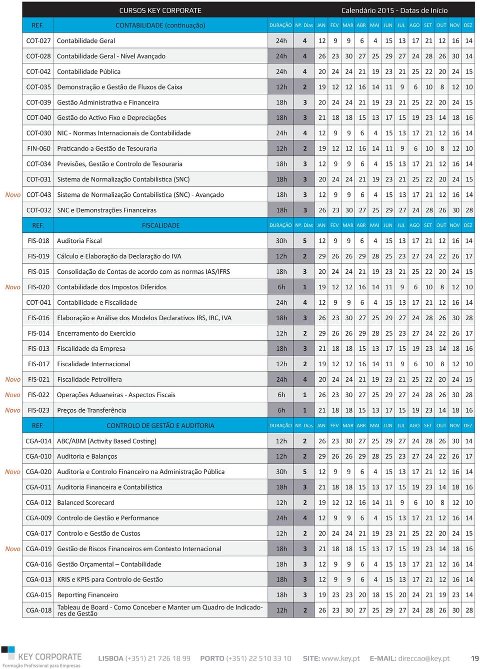 30 14 COT-042 Contabilidade Pública 24h 4 20 24 24 21 19 23 21 25 22 20 24 15 COT-035 Demonstração e Gestão de Fluxos de Caixa 12h 2 19 12 12 16 14 11 9 6 10 8 12 10 COT-039 Gestão Administrativa e