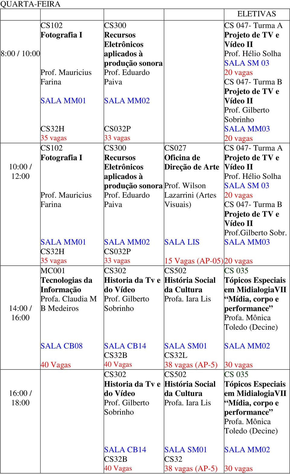 Arte Prof. Wilson Lazarrini (Artes Visuais) SALA LIS CS 047- Turma A CS 047- Turma B SALA MM03 CS 047- Turma A CS 047- Turma B Prof.Gilberto Sobr.