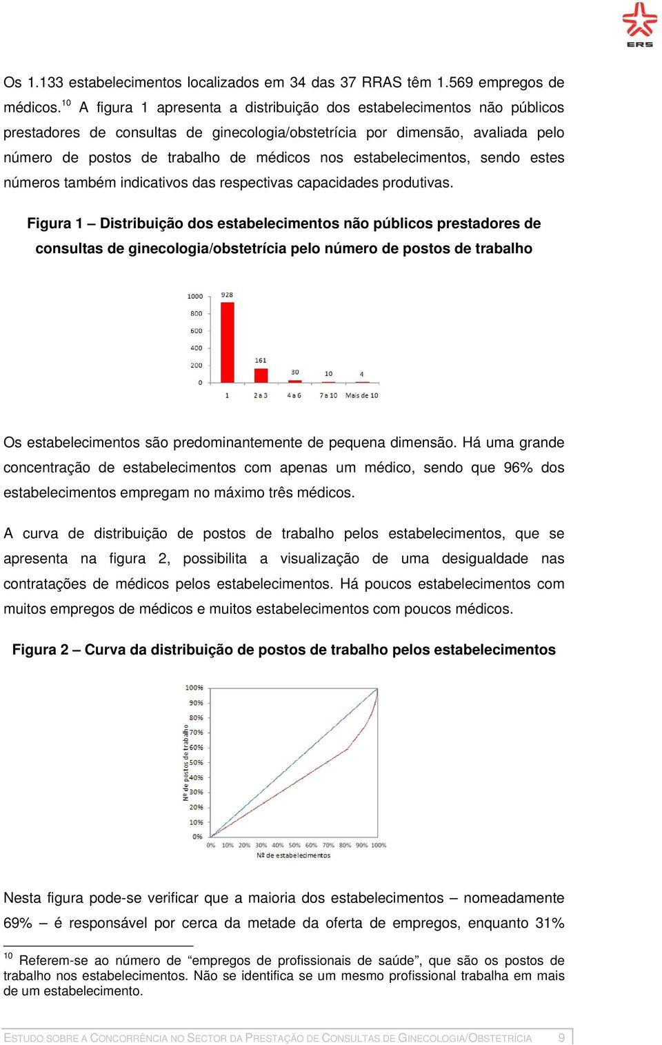 estabelecimentos, sendo estes números também indicativos das respectivas capacidades produtivas.