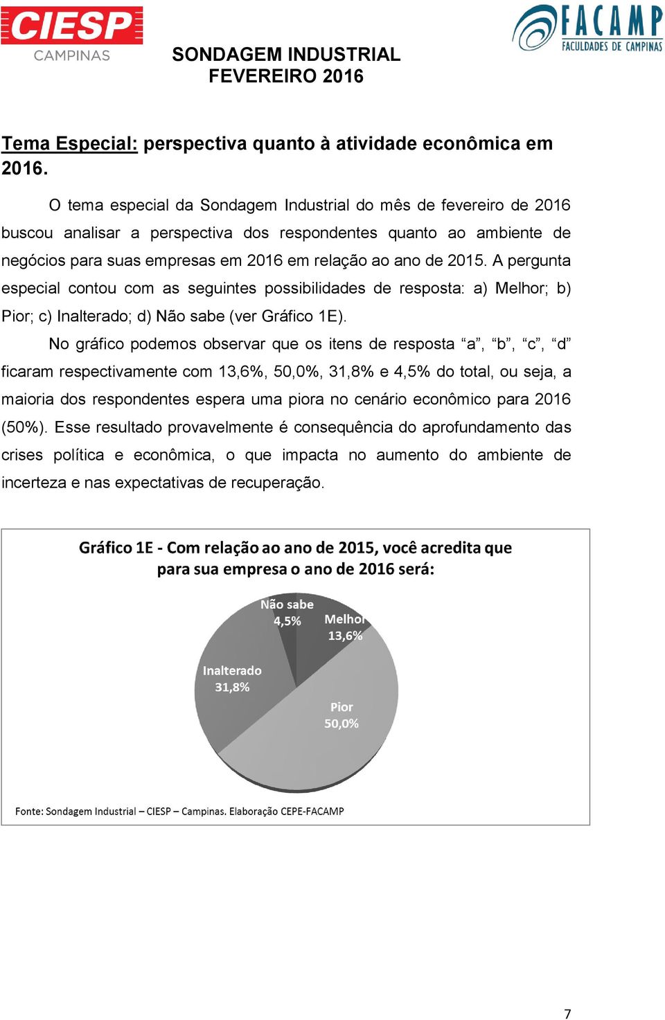 A pergunta especial contou com as seguintes possibilidades de resposta: a) Melhor; b) Pior; c) Inalterado; d) Não sabe (ver Gráfico 1E).