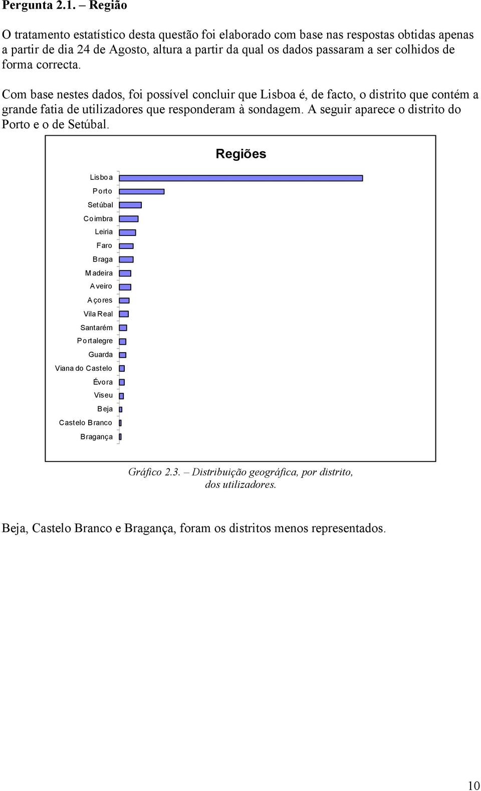 de forma correcta. Com base nestes dados, foi possível concluir que Lisboa é, de facto, o distrito que contém a grande fatia de utilizadores que responderam à sondagem.