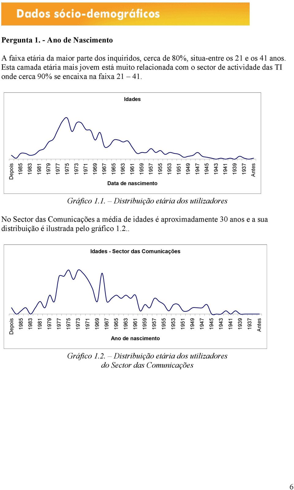 Idades Depois 1985 1983 1981 1979 1977 1975 1973 1971 1969 1967 1965 1963 1961 1959 1957 1955 Data de nascimento 1953 1951 1949 1947 1945 1943 1941 1939 1937 Antes Gráfico 1.1. Distribuição etária dos utilizadores No Sector das Comunicações a média de idades é aproximadamente 30 anos e a sua distribuição é ilustrada pelo gráfico 1.