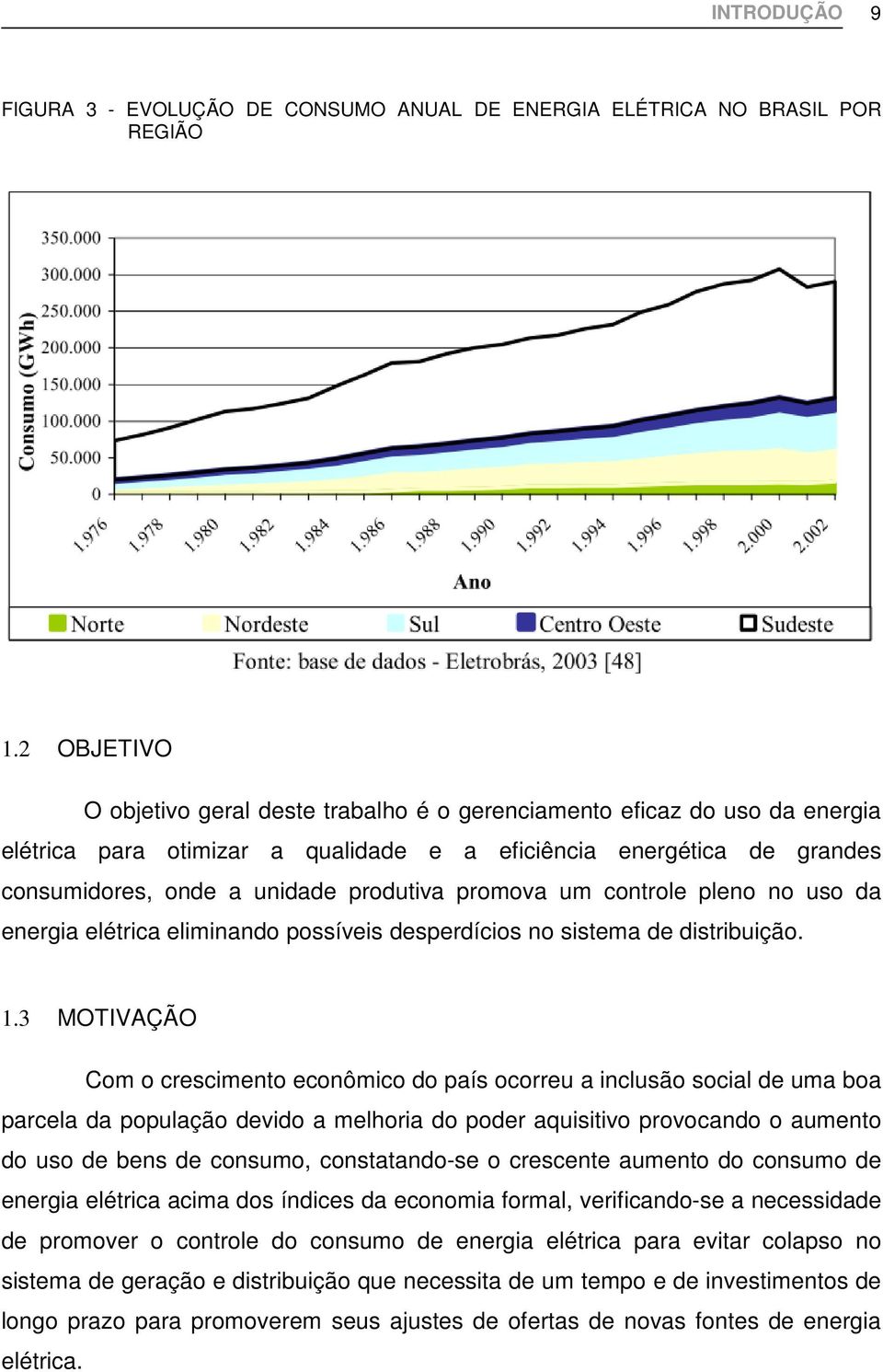 promova um controle pleno no uso da energia elétrica eliminando possíveis desperdícios no sistema de distribuição. 1.