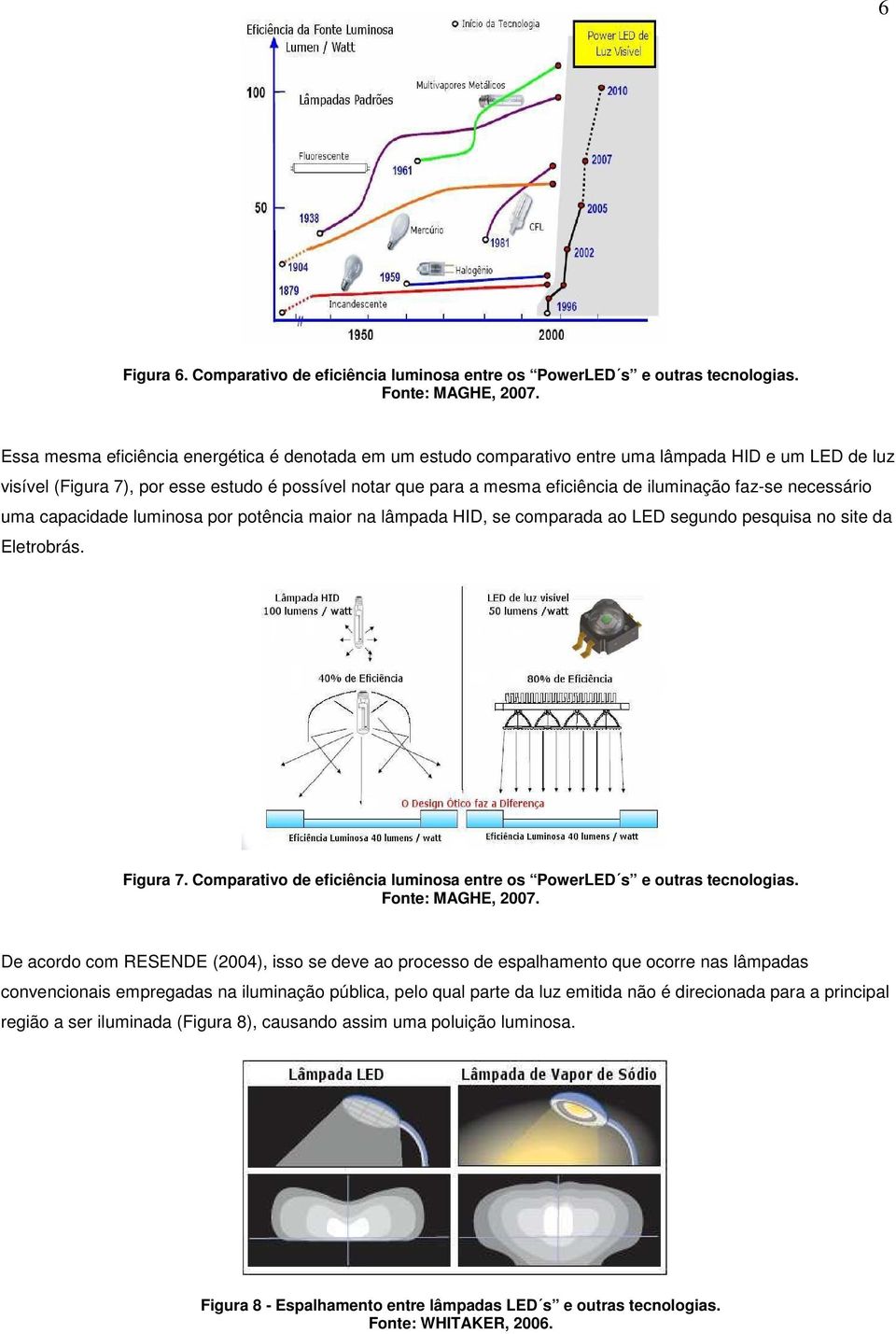 iluminação faz-se necessário uma capacidade luminosa por potência maior na lâmpada HID, se comparada ao LED segundo pesquisa no site da Eletrobrás. Figura 7.